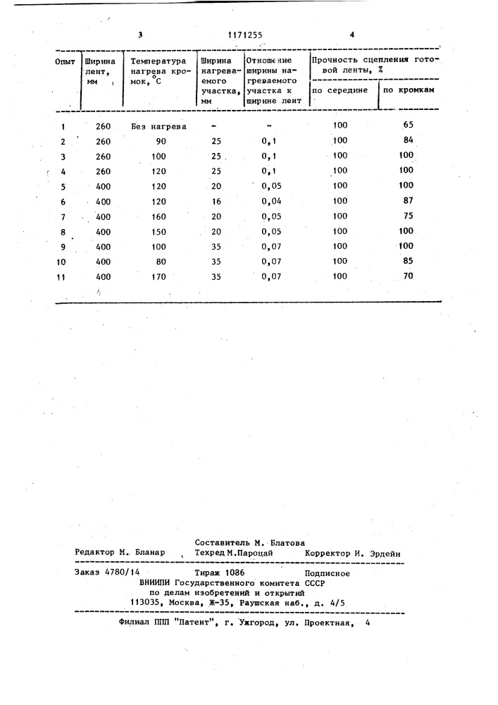 Способ изготовления многослойных лент латунь-сталь-латунь (патент 1171255)