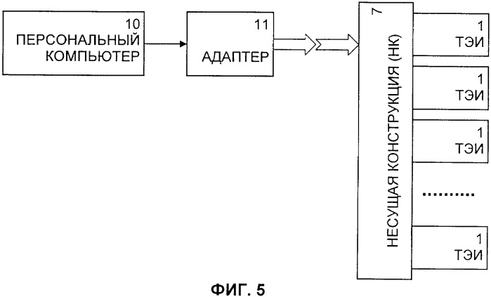 Экранный модуль визуальной индикации и элемент индикации экранного модуля визуальной индикации (патент 2359341)