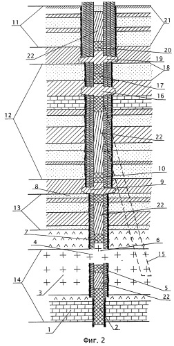 Способ ликвидации скважины (патент 2283942)