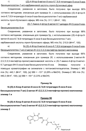 Производные малонамида в качестве ингибиторов гамма-секретазы для лечения болезни альцгеймера (патент 2402538)