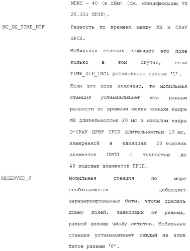 Межсистемная передача обслуживания между базовыми станциями (патент 2292665)