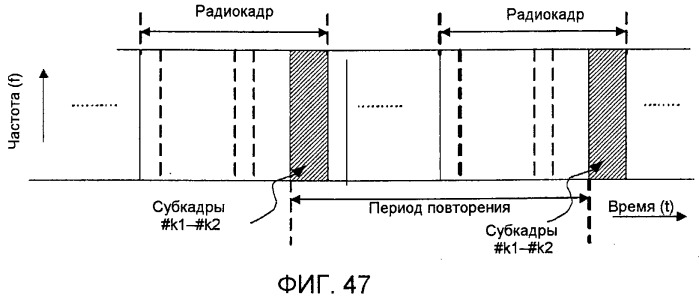 Система мобильной связи (патент 2546310)