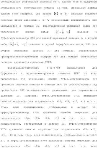 Система беспроводной локальной вычислительной сети с множеством входов и множеством выходов (патент 2485698)