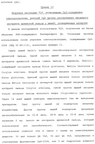 Композиции, содержащие cpg-олигонуклеотиды и вирусоподобные частицы, для применения в качестве адъювантов (патент 2322257)