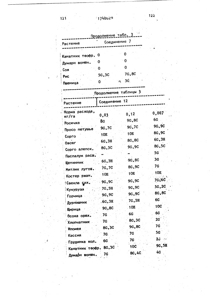 Способ борьбы с нежелательной растительностью (патент 1748629)