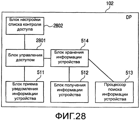 Аппаратура обработки информации, устройство, способ управления аппаратурой обработки информации и носитель хранения данных (патент 2448422)