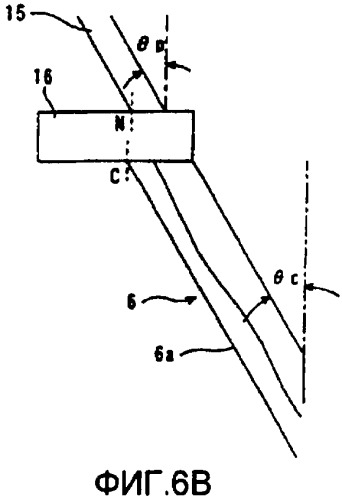 Способ и аппарат для сушки влажного сырья (патент 2366686)