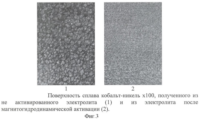 Способ электроосаждения покрытий сплавом кобальт-никель (патент 2349686)