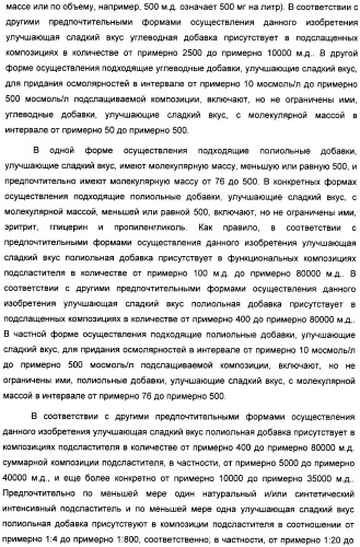 Композиция интенсивного подсластителя с глюкозамином и подслащенные ею композиции (патент 2455854)