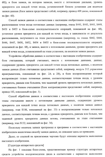 Устройство записи данных, способ записи данных, устройство обработки данных, способ обработки данных, носитель записи программы, носитель записи данных (патент 2367037)