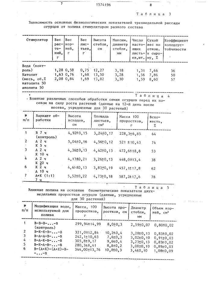 Способ получения стимулятора роста и развития растений (патент 1574196)