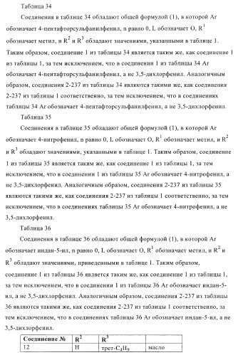 Ацетамидные соединения в качестве фунгицидов (патент 2396268)