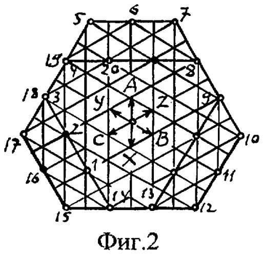 Трехфазная дробная (q=4,75) обмотка электрических машин (патент 2267207)