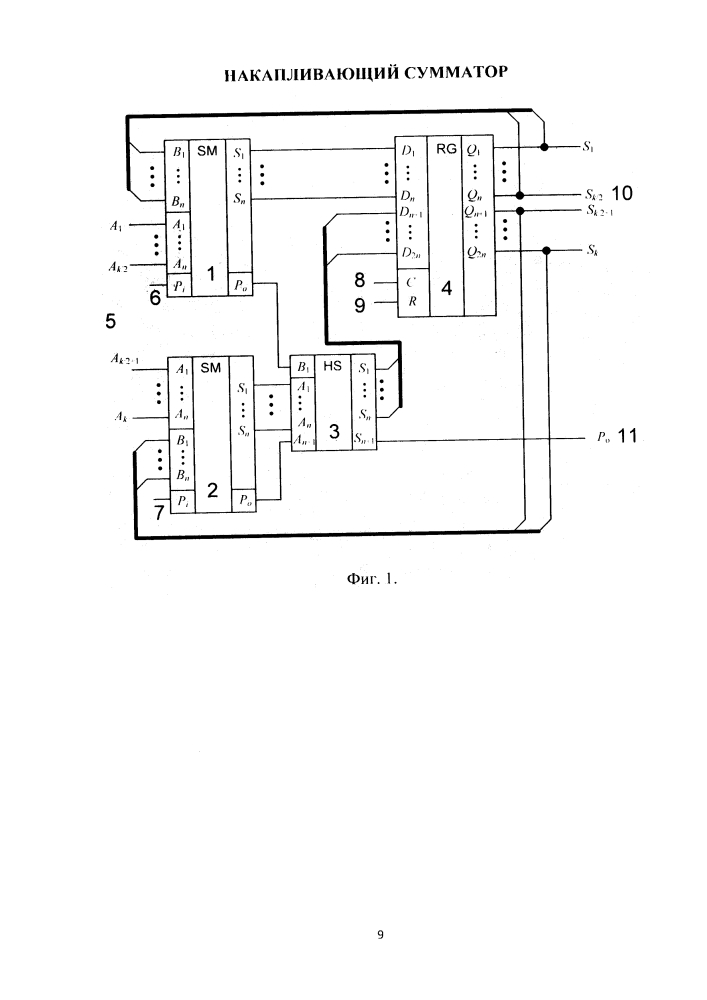 Накапливающий сумматор (патент 2642366)