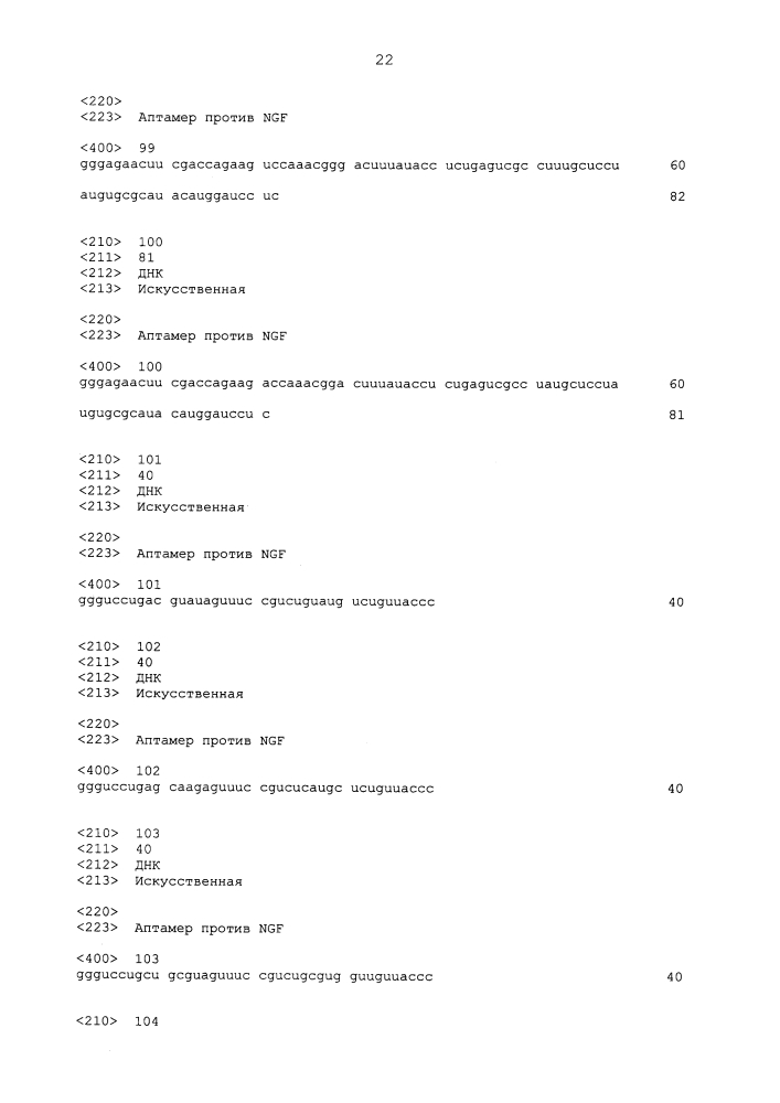 Аптамер против ngf и его применение (патент 2633510)