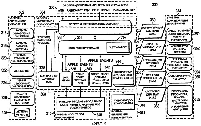 Среда программирования и управление метаданными для программируемого мультимедийного контроллера (патент 2453069)