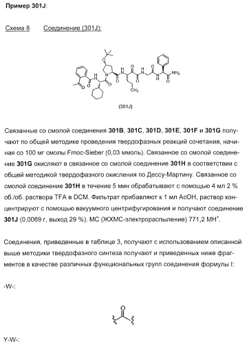 Новые пептиды как ингибиторы ns3-серинпротеазы вируса гепатита c (патент 2404189)