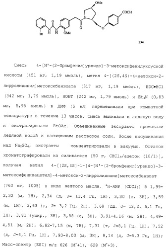 Соединения ингибиторы vla-4 (патент 2264386)