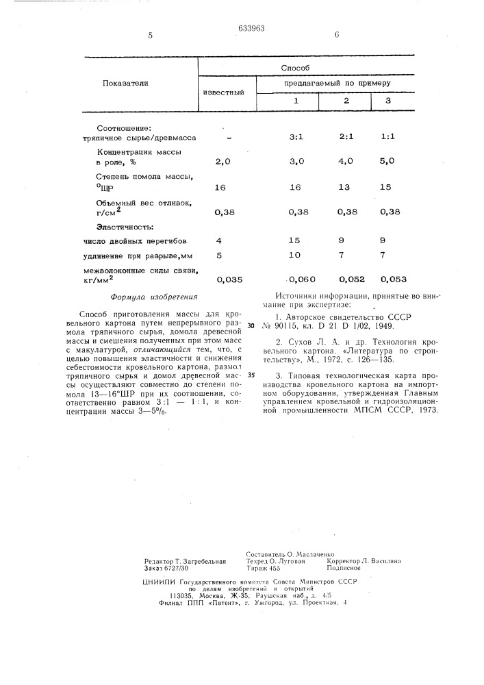 Способ приготовления массы для кровельного картона (патент 633963)
