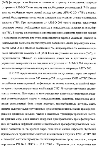 Многоцелевая обучаемая автоматизированная система группового дистанционного управления потенциально опасными динамическими объектами, оснащенная механизмами поддержки деятельности операторов (патент 2373561)