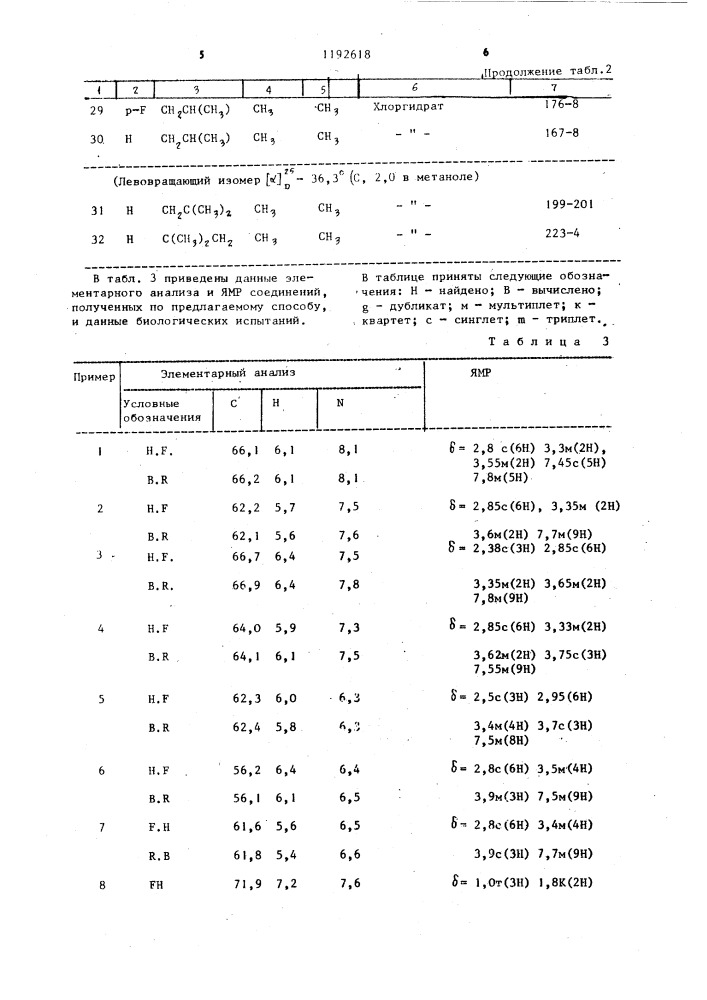 Способ получения производных хинолина или их фармацевтически приемлемых солей кислот (патент 1192618)