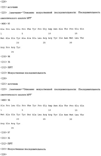 Аналог панкреатического полипептида человека (варианты), фармацевтическая композиция на его основе, способ лечения ожирения или диабета, способ снижения аппетита, уменьшения поглощения пищи или снижения потребления калорий и способ косметического снижения массы посредством указанного аналога (патент 2506273)