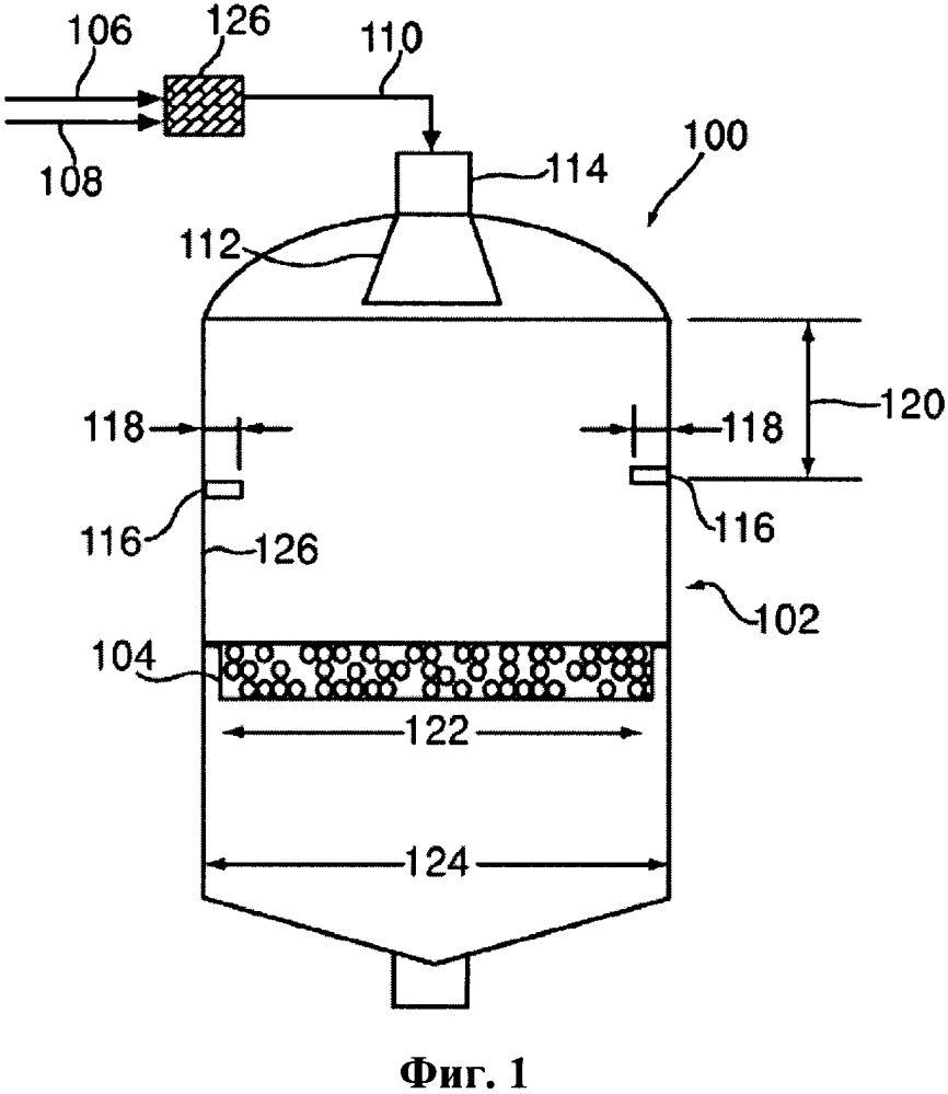 Газораспределитель установки для окисления nh3 (патент 2621772)