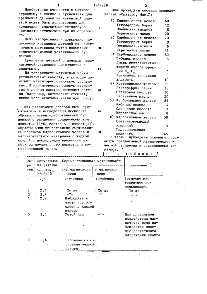 Суспензия для крепления деталей магнитным полем (патент 1247229)