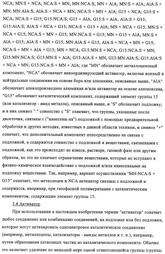 Способ полимеризации и регулирование характеристик полимерной композиции (патент 2332426)