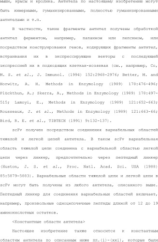 Способ модификации изоэлектрической точки антитела с помощью аминокислотных замен в cdr (патент 2510400)