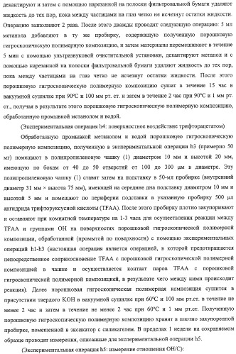 Порошковая гигроскопическая полимерная композиция и способ ее получения (патент 2322463)