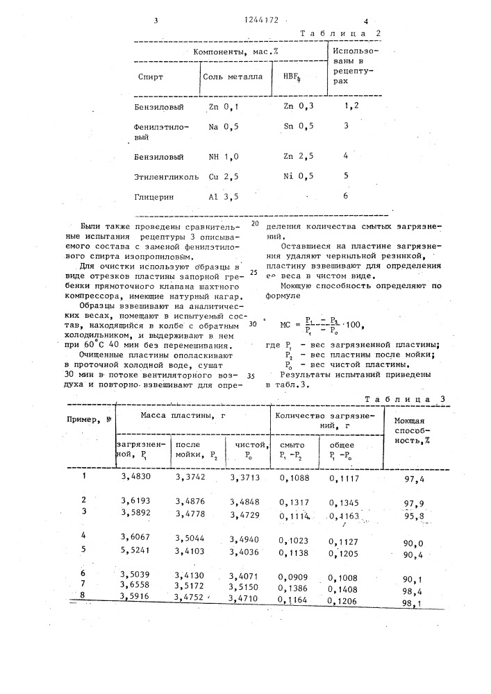 Средство для удаления нагара с металлической поверхности (патент 1244172)