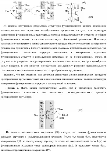 Функциональная структура параллельного сумматора для умножителя, в котором аргументы слагаемых частичных произведений являются аргументами троичной системы счисления f(+1, 0, -1) в позиционно-знаковом ее формате f(+/-) (варианты) (патент 2386162)