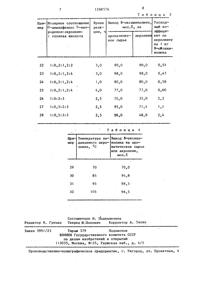 Способ получения 8-оксихинолина (патент 1268576)