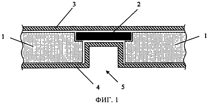 Способ изготовления защитного элемента с двухсторонним покрытием (патент 2502606)