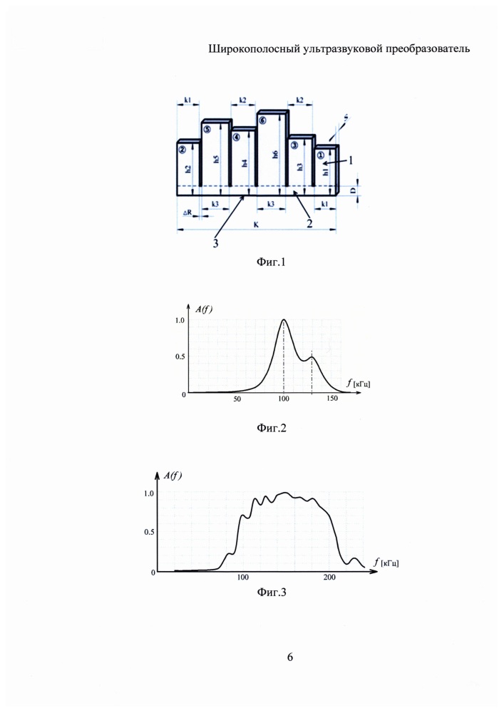 Широкополосный ультразвуковой преобразователь (патент 2649061)
