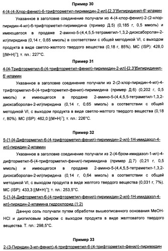 Производные пиридина и пиримидина в качестве антагонистов mglur2 (патент 2451673)