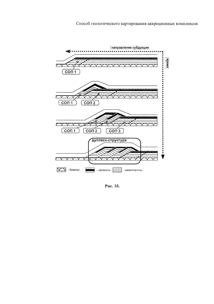 Способ геологического картирования аккреционных комплексов (патент 2667329)