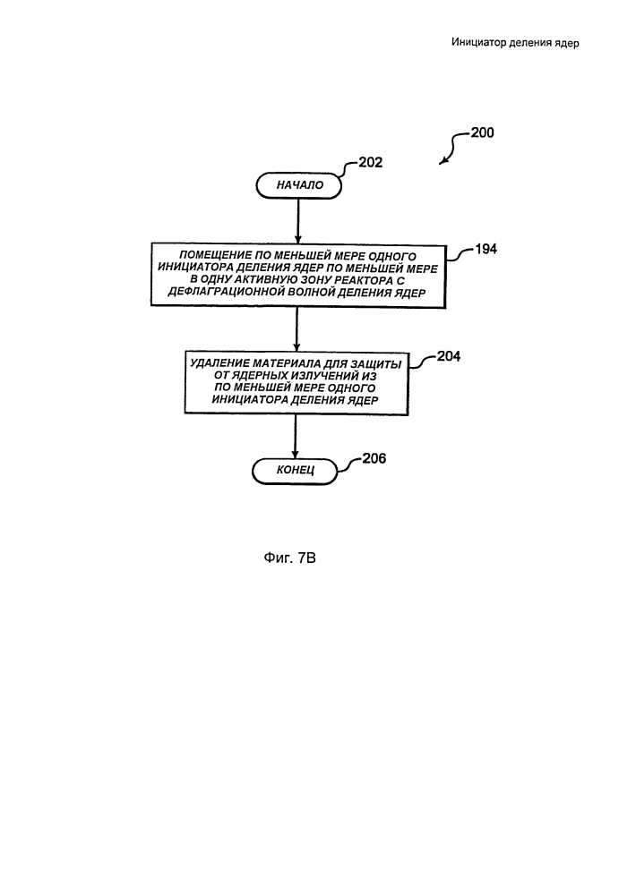 Инициатор деления ядер (патент 2605605)
