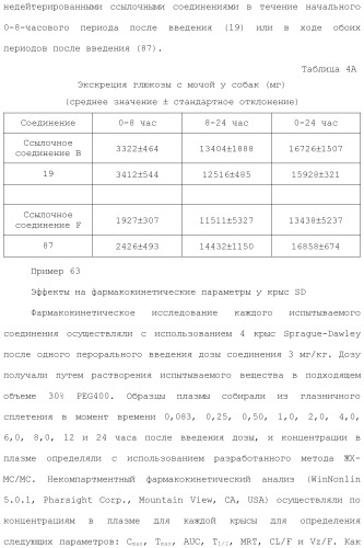 Дейтерированные бензилбензольные производные и способы применения (патент 2509773)