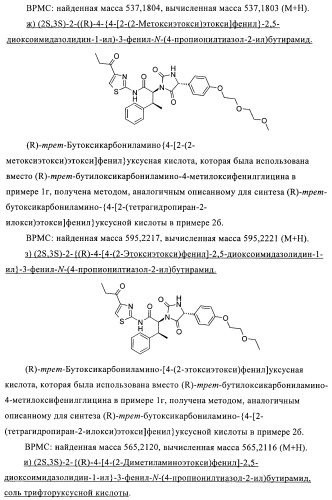 Замещенные гидантоины (патент 2383542)