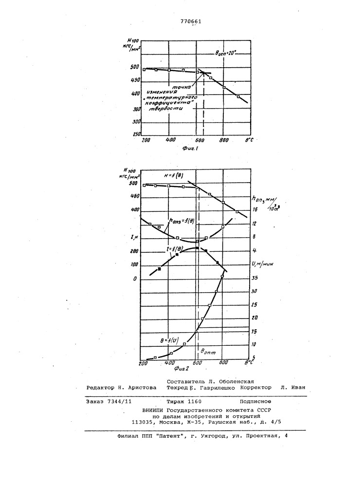 Способ определения оптимальной скорости резания (патент 770661)