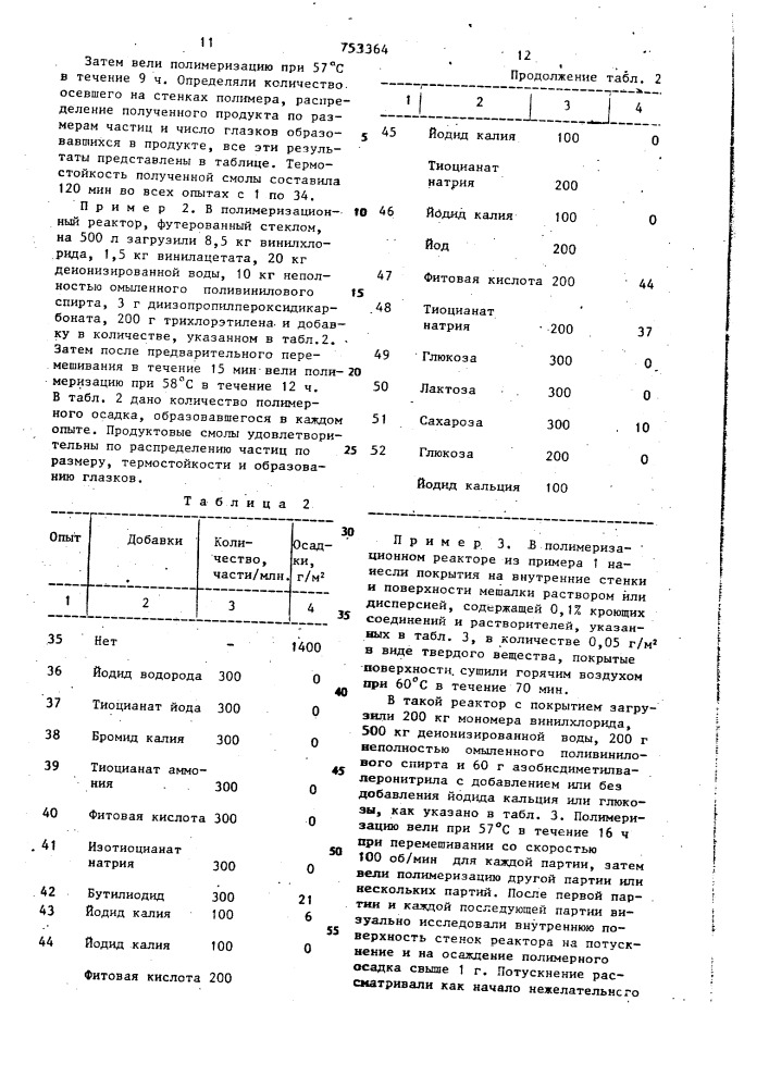 Способ получения полимеров или сополимеров винилхлорида (патент 753364)