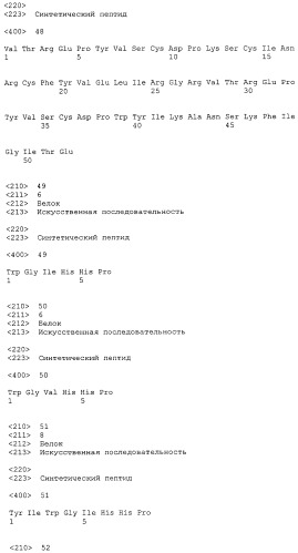Иммуногенные композиции и способы (патент 2468034)