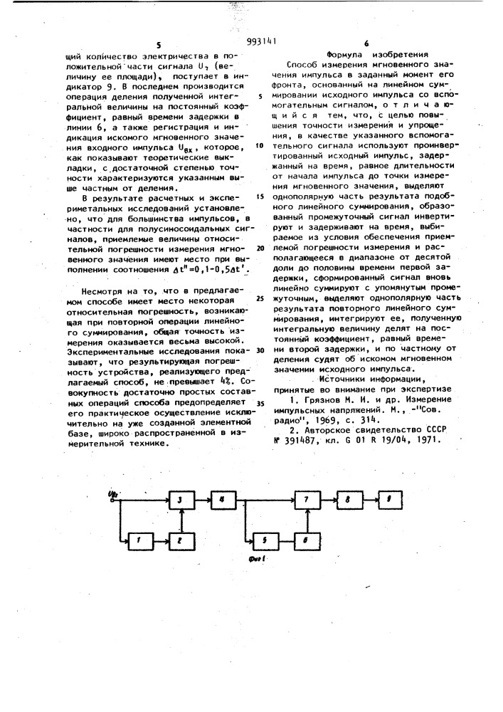 Способ измерения мгновенного значения импульса в заданный момент его фронта (патент 993141)