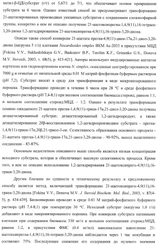 Микробиологический способ получения 21-ацетоксипрегна-1,4,9( 11 ),16-тетраен-3,20-диона из 21-ацетоксипрегна-4,9( 11 ),16-триен-3,20-диона (патент 2480475)