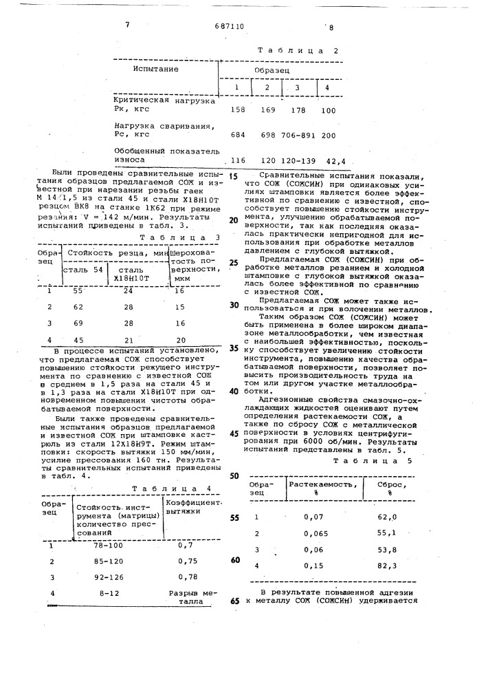 Смазочно-охлаждающая жидкость для холодной обработки металлов (патент 687110)