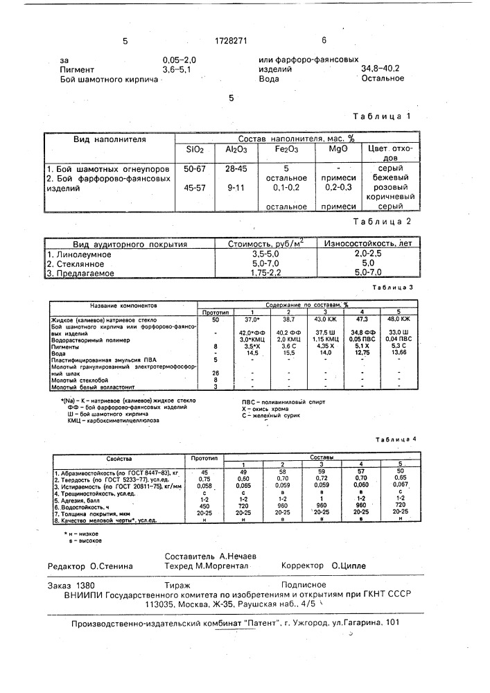 Состав для покрытий аудиторных досок (патент 1728271)
