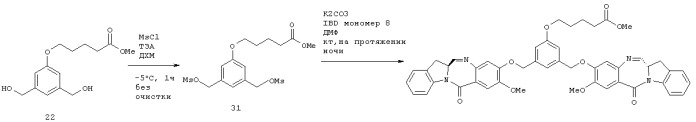 Новые производные бензодиазепина (патент 2545080)