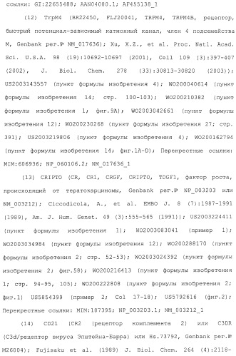 Антитела, сконструированные на основе цистеинов, и их конъюгаты (патент 2412947)